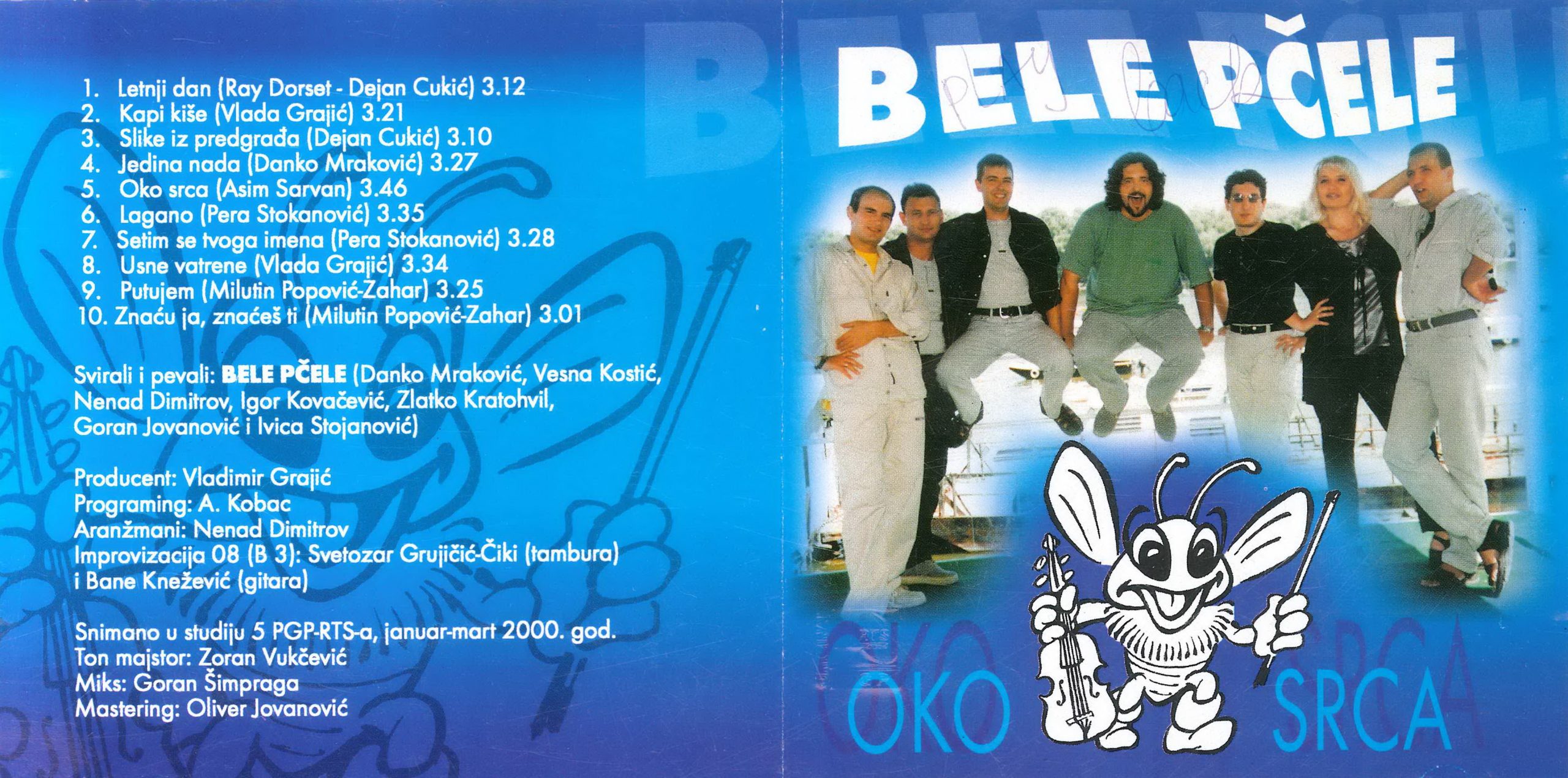 Read more about the article Oko srca